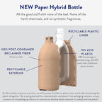 The Clean People Liquid Fabric Softener - Image 6