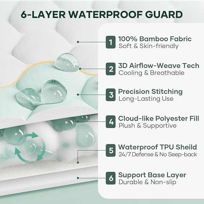 Ohgeni 100% Waterproof Mattress Protector, Queen Size-2 Pack, Fitted Sheet - Image 5