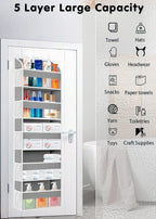 1 Pack Over The Door Storage Organizer - Image 5