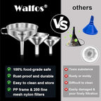 Stainless Steel Funnel, Walfos 3 Different Sizes of Kitchen funnels - Image 4