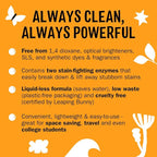 Molly’s Suds Laundry Detergent Sheets | Gentle on Sensitive Skin, Powerful - Image 3
