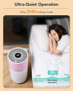 CleanForce Rainbow H13 True HEPA Air Purifier - Image 8