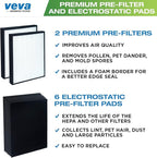 VEVA Premium 2 HEPA Replacement Filter Pack - Image 2