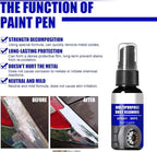 Rust Remover Spray - Image 5