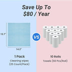 Reusable Cleaning Cloths Dish Paper Towels, Domestic Cleaning Towels - Image 5