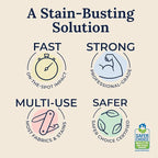 Miss Mouth's Messy Eater Stain Treater Pen - Image 5