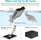 Nuwave Oxypure Ultra Clean Air Purifiers - Image 6