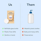 BLUELAND Foaming Hand Soap Refill Tablets, Fragrance Free, Eco Friendly - Image 9