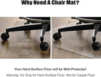 Azadx Office Chair Mat for Hardwood Floor 36 x 48'', Office Mat Plastic - Image 4
