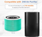 240 True HEPA Toxin Absorber Replacement Filter 14 - Image 6