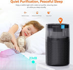 AIRROMI Air Purifiers for Bedroom Home, Activated Carbon Filter Cleaner - Image 8