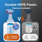 Veco Spray Bottle with Measurements and Adjustable Nozzle, HDPE Plastic Spray - Image 5