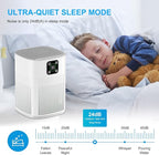 2 Pack Air Purifiers for Home Bedroom up to 650ft², Honeyuan H13 HEPA Air - Image 5