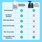 Sunny & Honey Carpet Cleaner Solution - Image 6