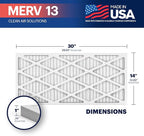 BNX TruFilter 14x30x1 Air Filter MERV 13 - Image 2