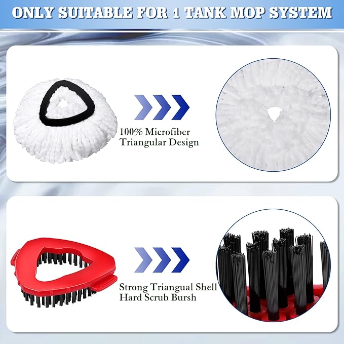 2 Pcs Mop Scrub Brush Head and 1 Mop Base Part Part Replacement Compatible - Image 3