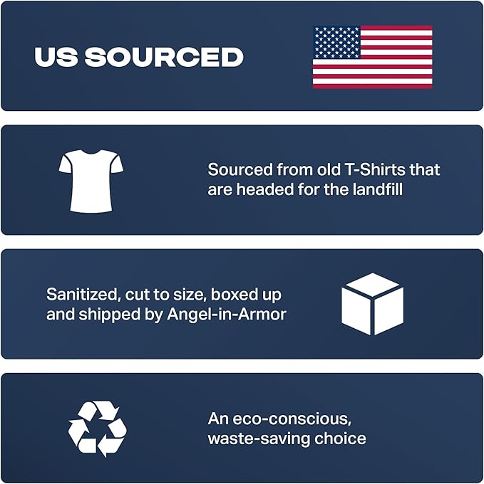 Angel-in-Armor Colored T-Shirt Rags – 50lb Bulk Box of Recycled Cotton Knit - Image 4
