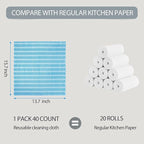 Disposable Dish Cloths, Machine Washable J Cloth, Heavy Duty Handy Cleaning - Image 2