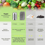 Refrigerator Deodorizer Refrigerator Odor Eliminator Fridge Deodorizer Compact - Image 5
