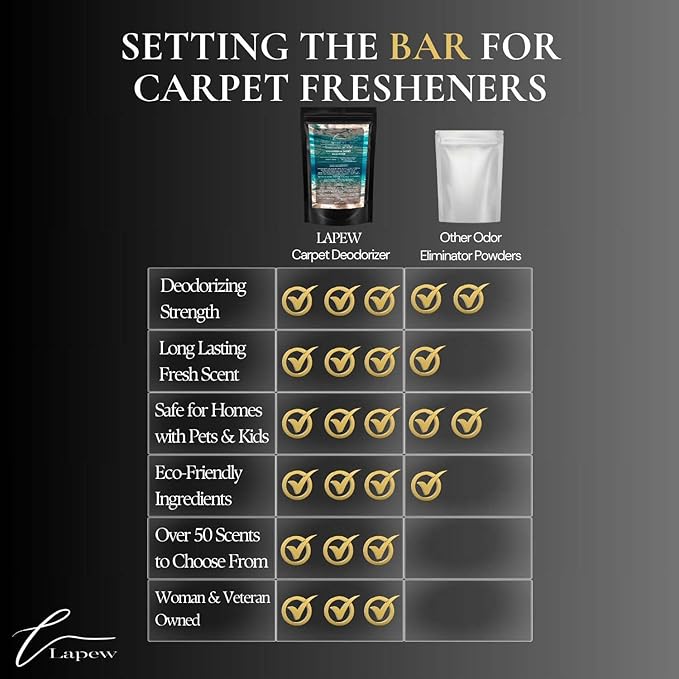 Mineral Sea Carpet Freshener Powder: Powerful Odor Eliminator - Image 8