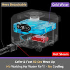 Steam Cleaner: Fast 50-Sec Heat-Up-21-Piece Kit-0.6Gal Tank Refill Anytime-No - Image 2