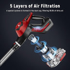 Cordless Vacuum Cleaner, 30Kpa Home Stick Vacuum, Smart Display & 1.5L Dust Cup - Image 9