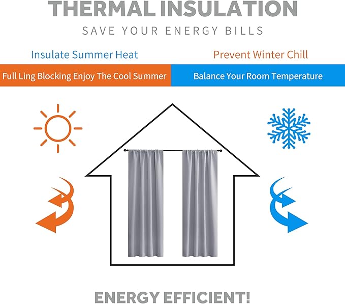 RYB HOME Blackout Curtains for Living Room Thermal Insulated Privacy Solar - Image 3