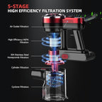 Cordless Vacuum Cleaner, Vacuum Cleaners - Image 4