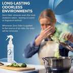Zero Odor Multi-Purpose Odor Eliminator - Image 6