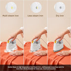 Mini Steamer＆Iron 2 in 1 Garment Steamer, Portable Travel Size Steam Iron - Image 3