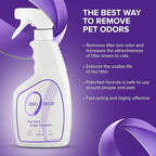 Zero Odor – Litter Odor Eliminator - Image 6
