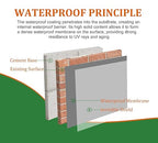 Waterproof Sealant 70oz, Transparent Waterproof Coating - Image 3