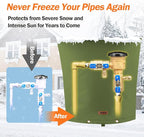 TOHONFOO Backflow Preventer Pipe Insulation Cover - Image 3