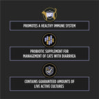 Purina Pro Plan Veterinary Supplements FortiFlora Cat Probiotic Supplement - Image 3