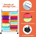 GOFLAME 15-Drawer Rolling Storage Cart, Utility Cart - Image 5