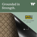 WaterHog Heavy Duty Runner Door Mat, Made in USA, Durable & Skid-Resistant - Image 5