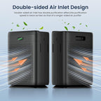Air Purifiers for Home Large Room Up to 3000 Sq Ft, H13 Hepa Double-Sided Air - Image 2