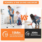 Electric Spin Scrubber, Cordless Cleaning Brush, 8 Brush Heads & 2 Speeds - Image 6