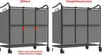 Simple Houseware Heavy Duty 3-Bag Laundry Sorter Rolling Cart, Dark Grey – - Image 4
