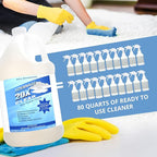 All Purpose Cleaner Concentrate - Image 4