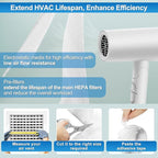 UCINNOVATE 32Ft² MERV 13 AC Vent Filters Kit, 2 Pack 20"x117" Cut to Size Air - Image 4
