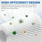 BD02L Air Filter Replacement Compatible - Image 4
