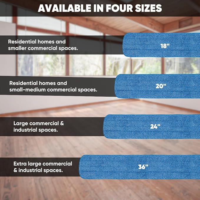 Microfiber Wholesale 36 inch Microfiber Mop Pads - Image 6