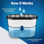 Moisture Absorber Tub with Activated Charcoal - Image 4