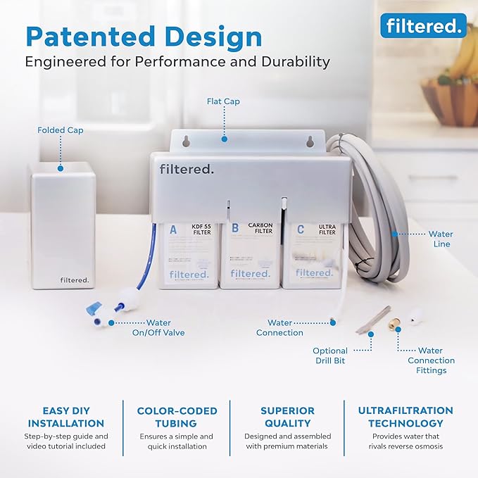Inline Water Filter for Refrigerators & Ice Makers – Universal Refrigerator - Image 5