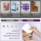 Poesie Travel Laundry Detergent Strips 40 Sheets Liquidless Laundry Soap Sheet - Image 3
