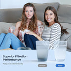 GLACIER FRESH Replacement for RPWFE, RPWF Refrigerator Water Filter, Compatible - Image 8