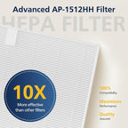 AP-1512HH HEPA Replacement Filter - Image 5