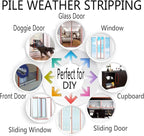 80 Ft White Weather Stripping Brush - Image 7