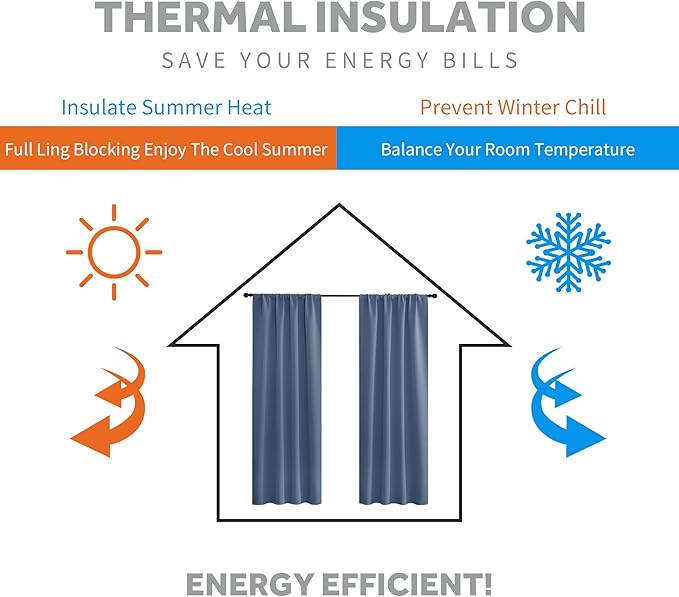 RYB HOME Blackout Curtains for Kitchen, Room Darkening Half Window Treatment - Image 4
